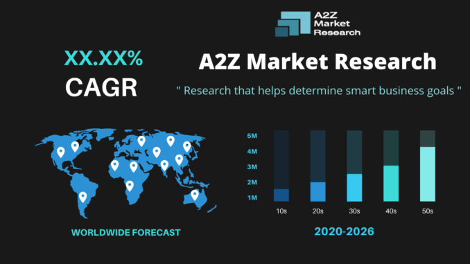 The driver assistance systems market will experience explosive growth through 2027