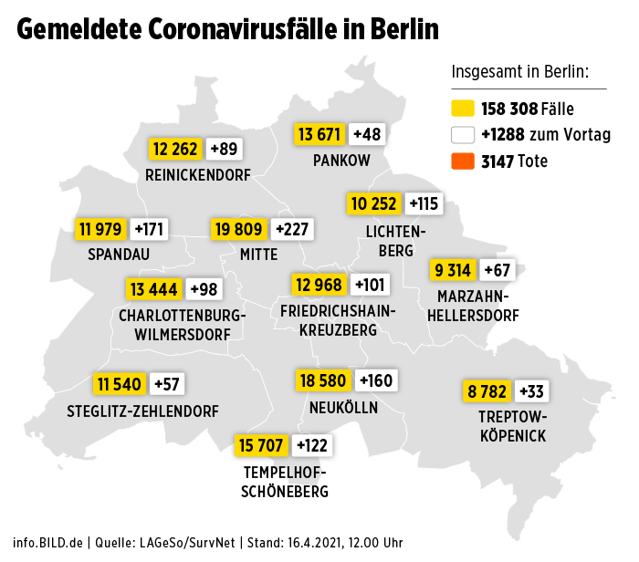 Map: Coronavirus patients in Berlin neighborhoods - infographic