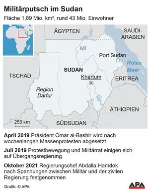 Military coup in Sudan