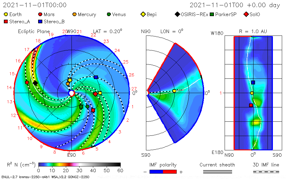 Calculation of the solar storm flight path