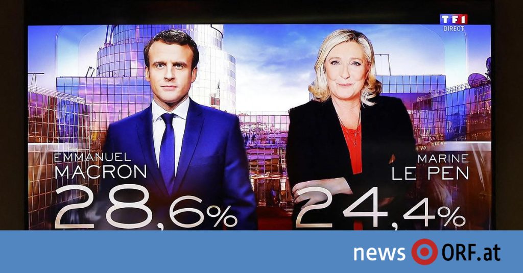 Macron vs Le Pen: After the elections before the elections