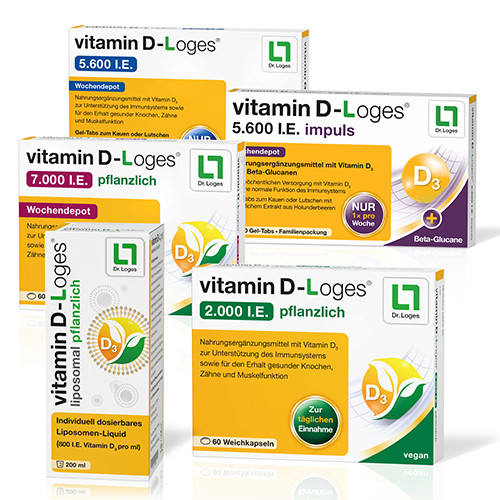 Vitamin D: deficiency even in summer